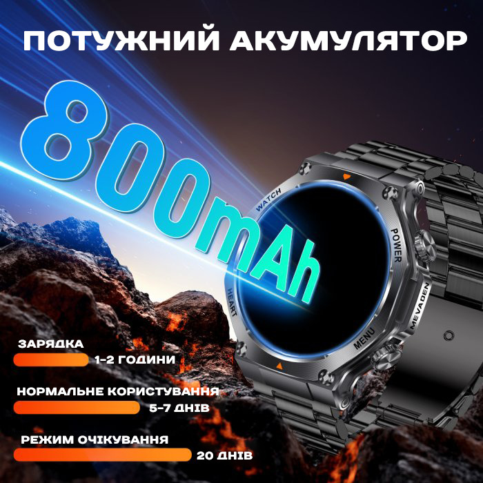 Smart Mevaden Ultra Rubber, 2 ремінці — фото 5