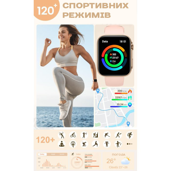 Smart Sensation Gold, 2 ремінці — фото 6