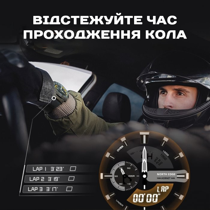North Edge Hornet Iron Edition, 2 ремінці — фото 3