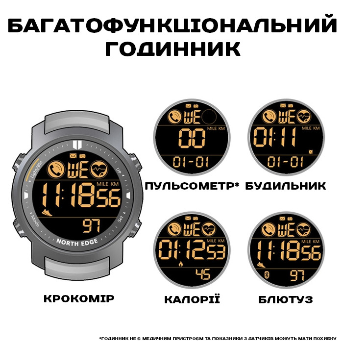 North Edge Laker Iron Edition, 2 ремінці — фото 4