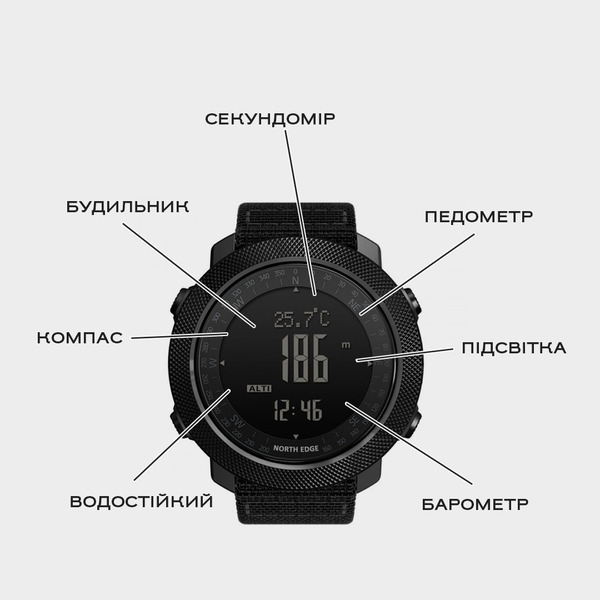 North Edge Apache Rubber 2 ремінці — фото 5