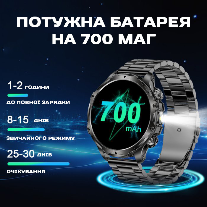 Smart Turbo Power Steel, 2 ремінці — фото 5