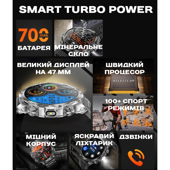 Smart Turbo Power Rubber, 2 ремінці — фото 7