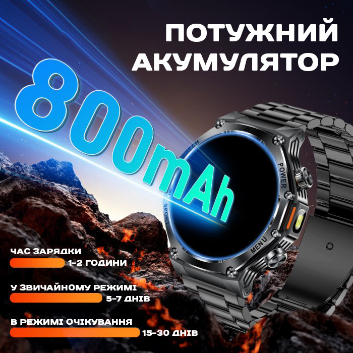 Smart Surf X Pro Black Steel, 2 ремінці — фото 8