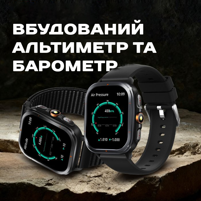 Smart Bavaro Nano Nylon, 2 ремінці — фото 6