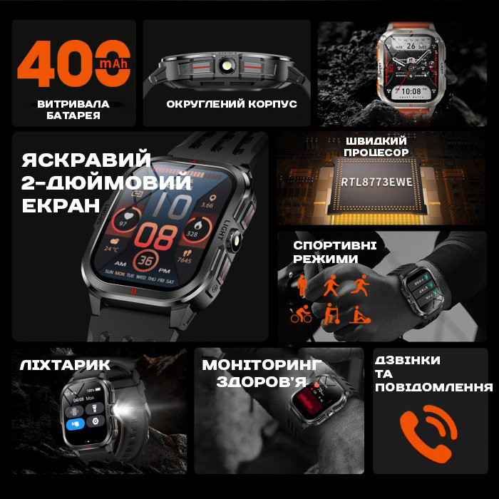 Умные смарт часы Smart Fantastic Nylon, 2 straps