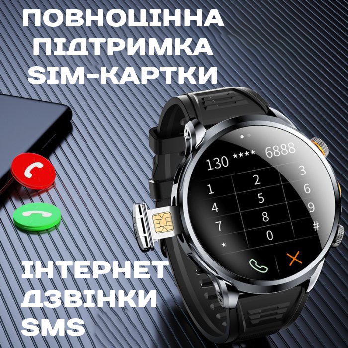 Smart Technology Lava Blue з SIM-картою, 2 ремінці — фото 4